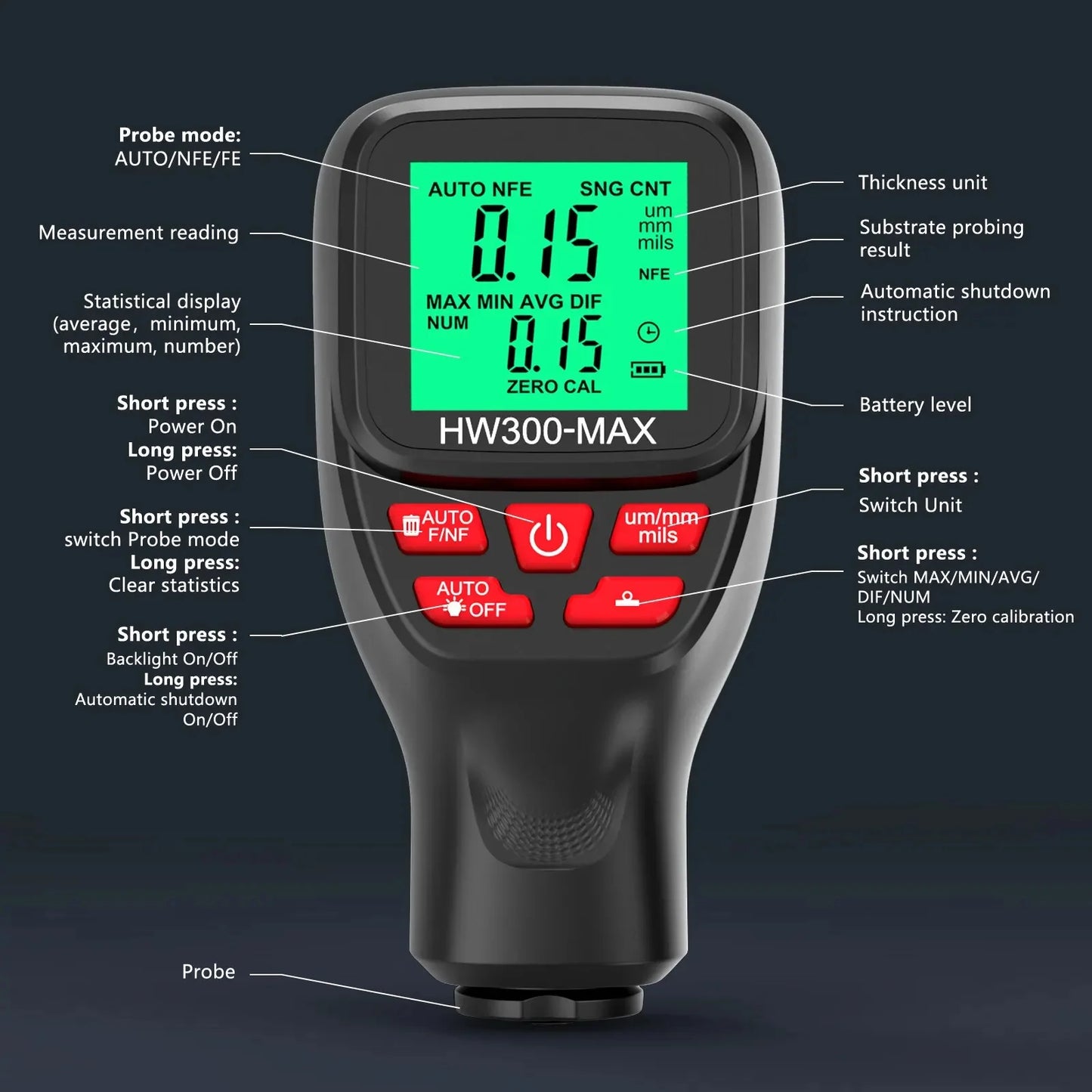 1Set HW300-MAX Coating High Precision Thickness Gauge Large Range Thickness Detection Paint Film Instrument